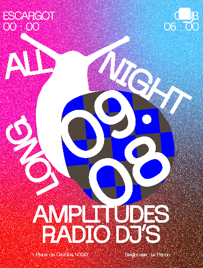 AMplitude Radio Dj's